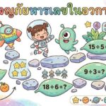 แบบฝึกหัดการหารเลข